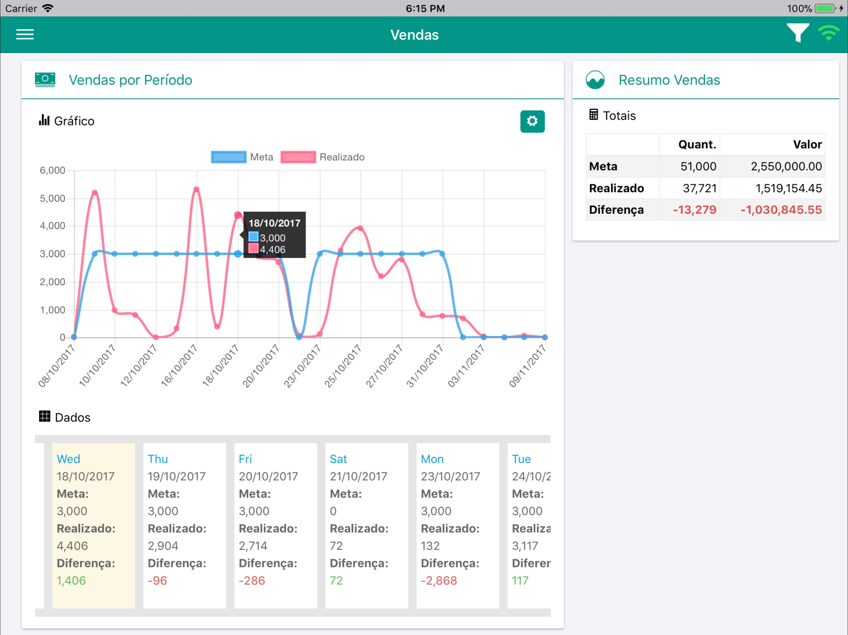 SJSYS - SJSYS Dashboard screenshot 7
