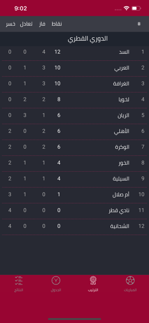 Qatar Football(圖4)-速報App