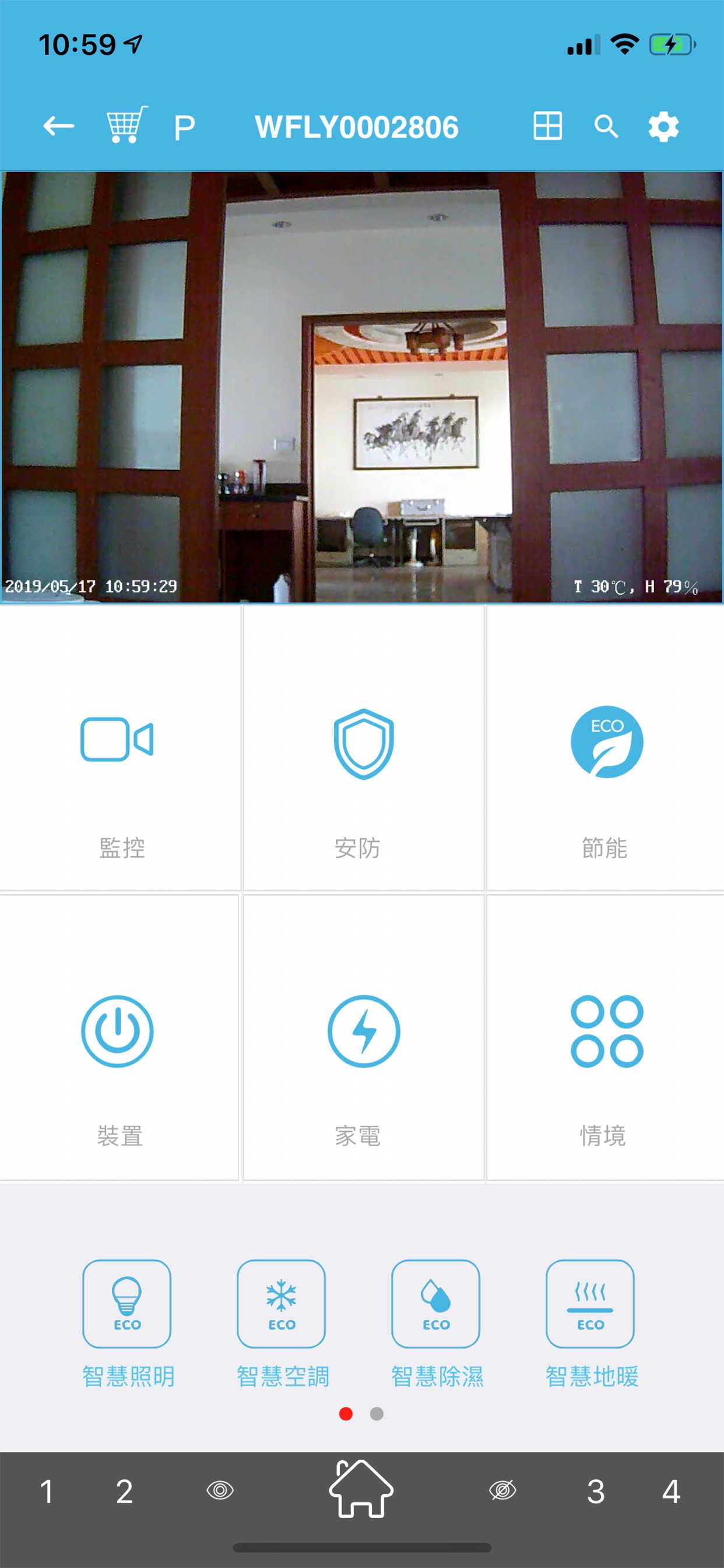 Home-IOT PRO