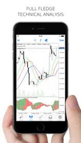 intent: trade 3