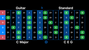 Chordial screenshot