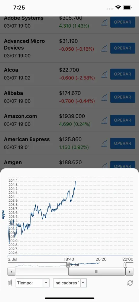 La Bolsa Virtual