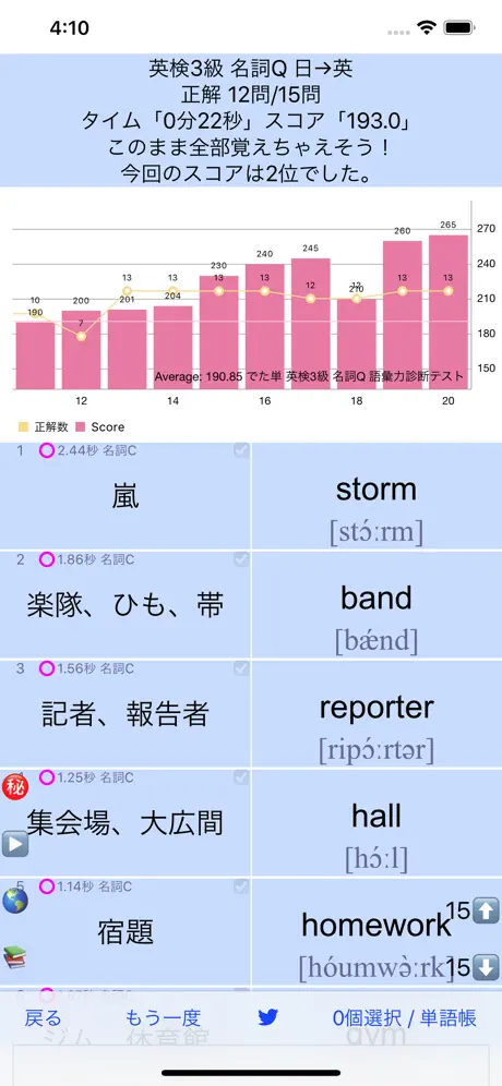 英検®3級 でた単
