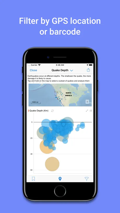 Spotfire Analytics