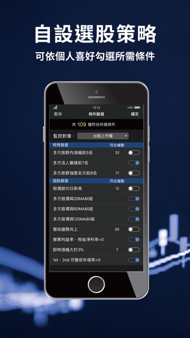 丹尼爾-主流強勢股APP screenshot 2