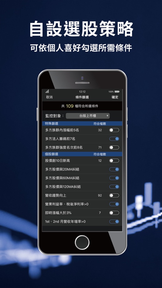 #2. 丹尼爾-主流強勢股APP (iOS) Podle: CMoney