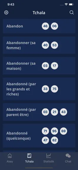 Game screenshot Boulpam - Bolet ak tchala w hack