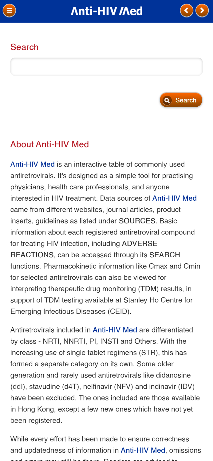 Anti-HIV Med