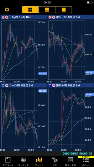 楽天銀行FX screenshot 2