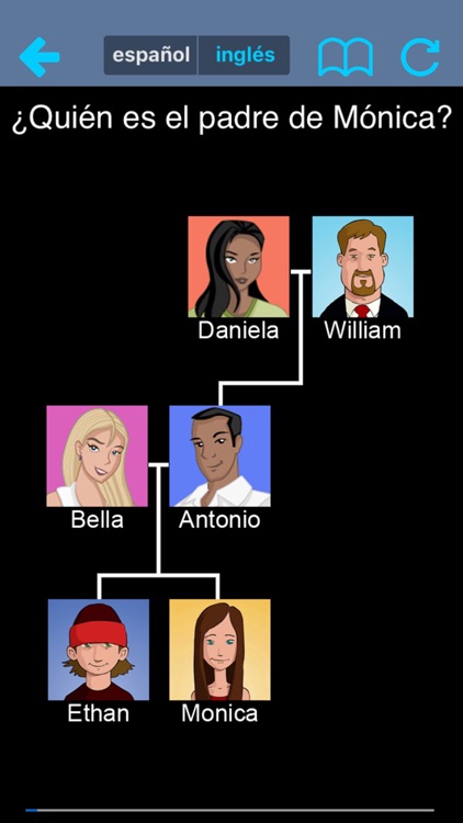 Learn Spanish with Lingo Cat screenshot-4