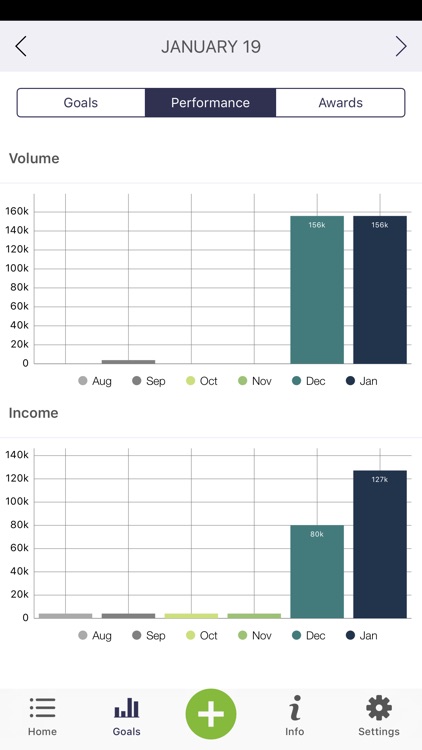 Sales Tracker screenshot-3