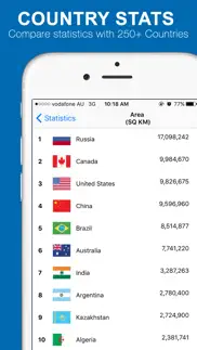 world factbook pro edition iphone capturas de pantalla 2