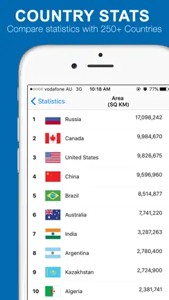World Factbook Pro Edition iPhone image 2