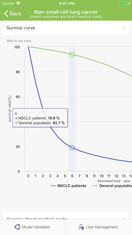 Normin disease model portal screenshot-5