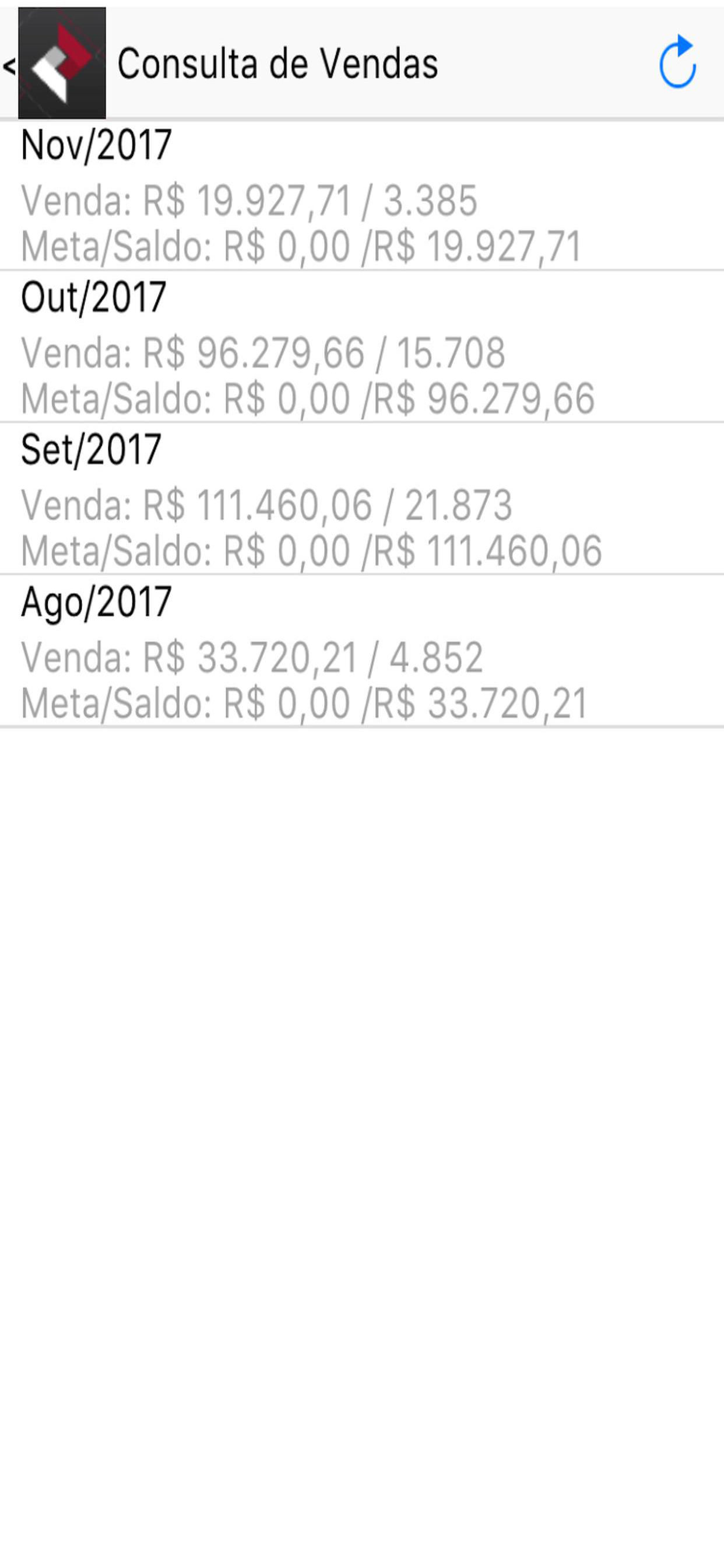 MGWare Representantes