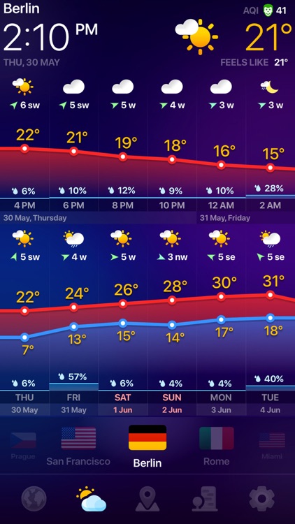 WEATHER NOW daily forecast app