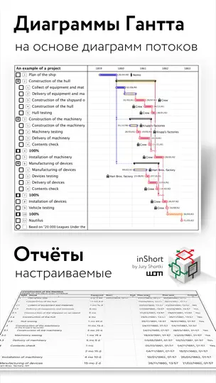 Скриншот InShort на iPhone 2
