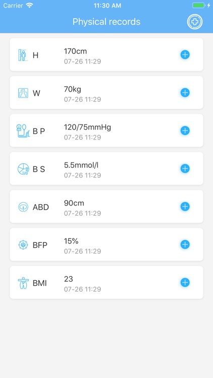 PhysicalHealthIndicators