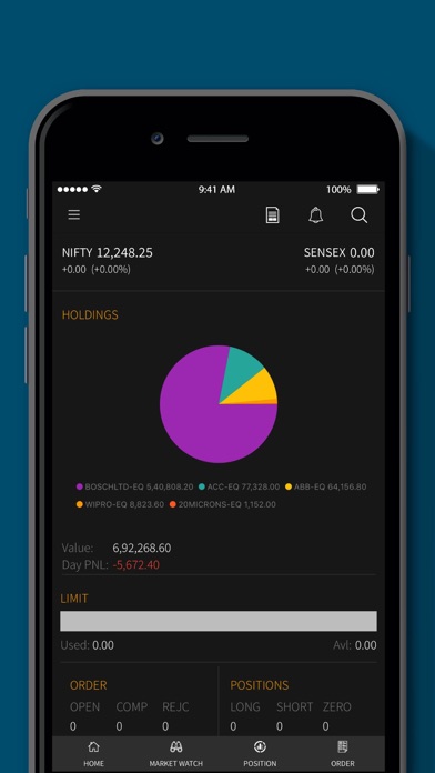 Screenshot #3 pour Progressive Shares Mobile