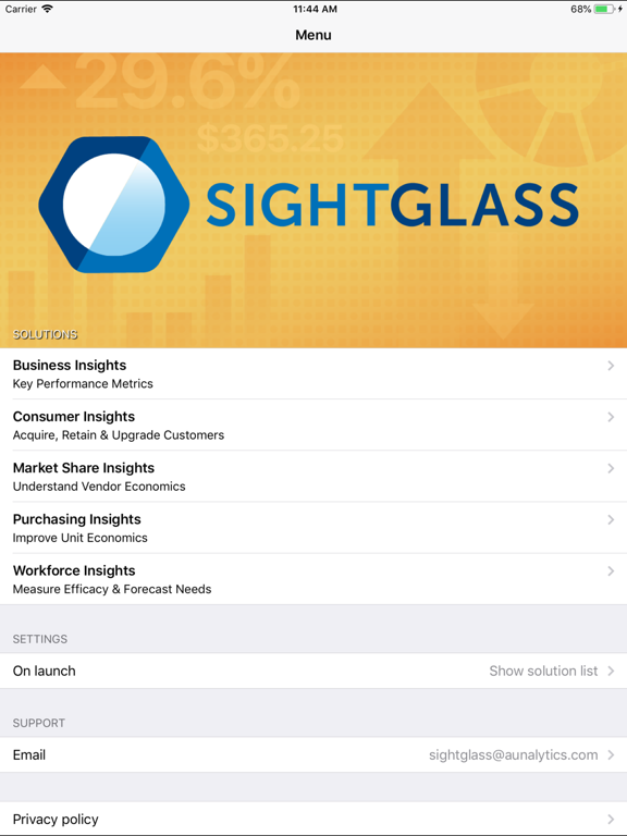 Sightglass by Aunalytics iPad screenshot 3 - Business app
