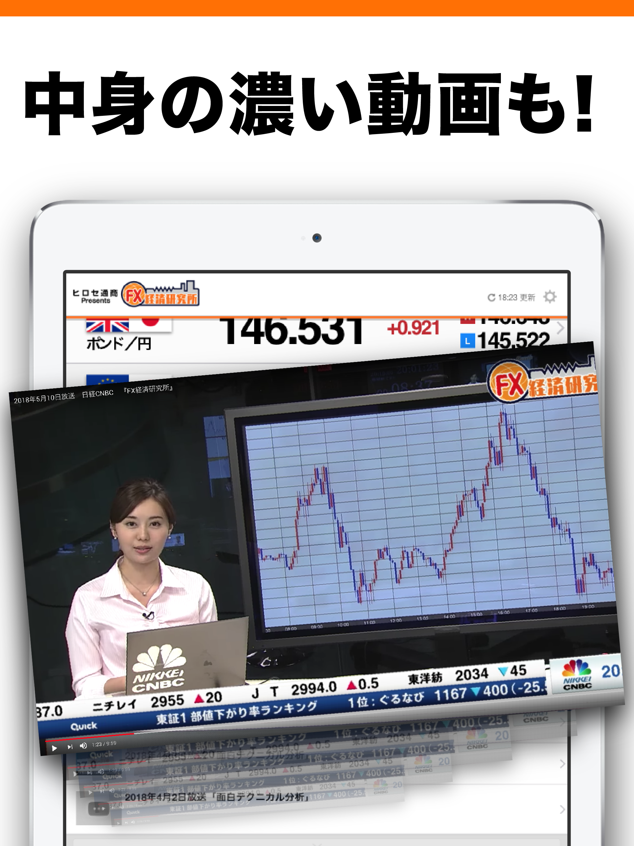 日経ＣＮＢＣ「ＦＸ経済研究所」番組公式アプリ