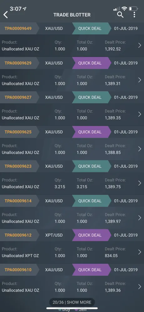 MKS MY Trading