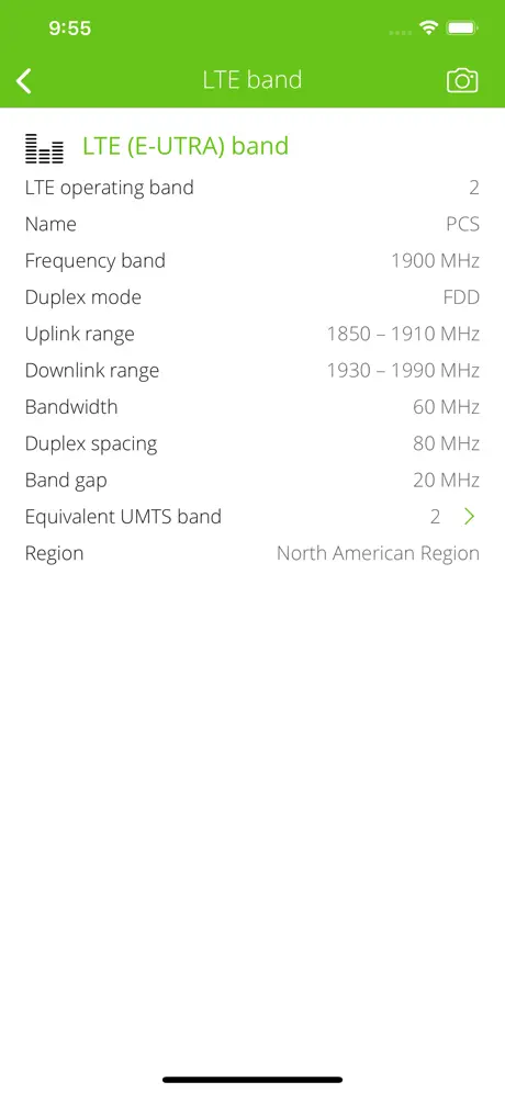 LTE Info