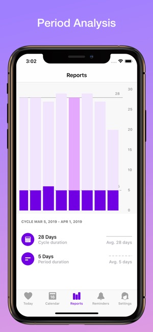 Period Tracker App - Enria(圖5)-速報App