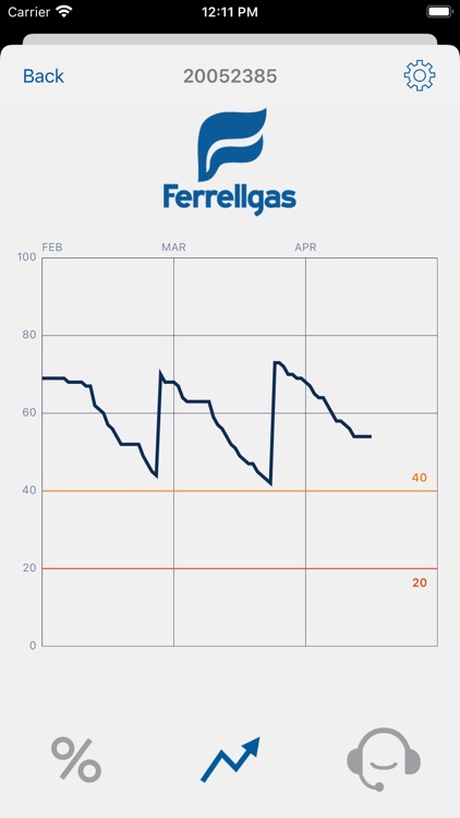 FerrellFill screenshot-6