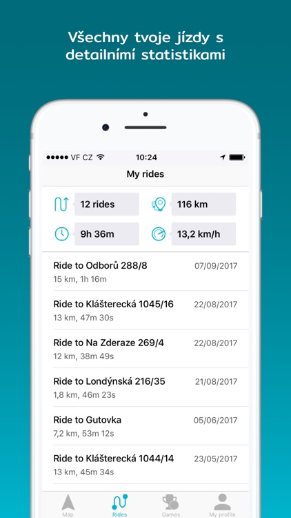 Na kole Prahou screenshot-3