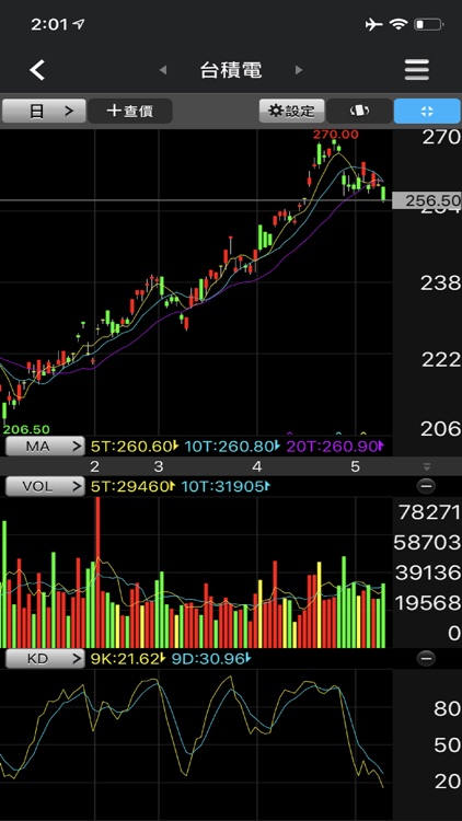 台中銀證券（E觸即發）