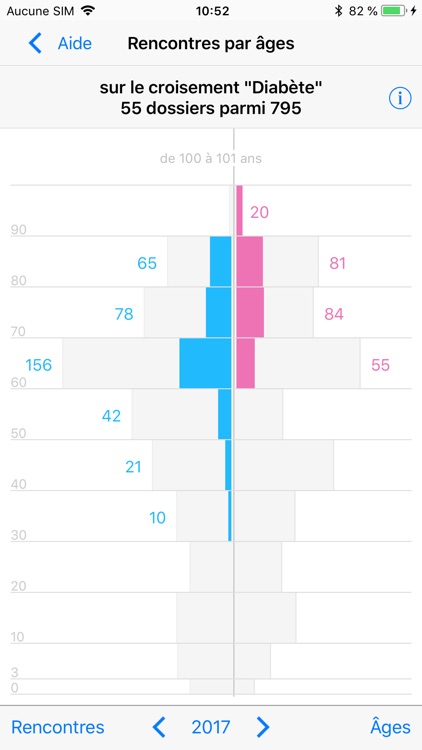 MédiStory screenshot-8