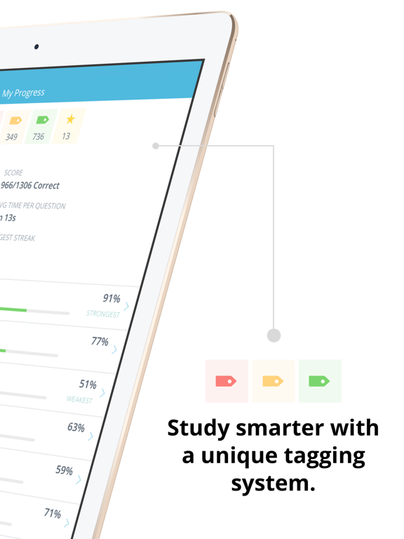Screenshot #6 pour Canadian NCLEX RN Mastery