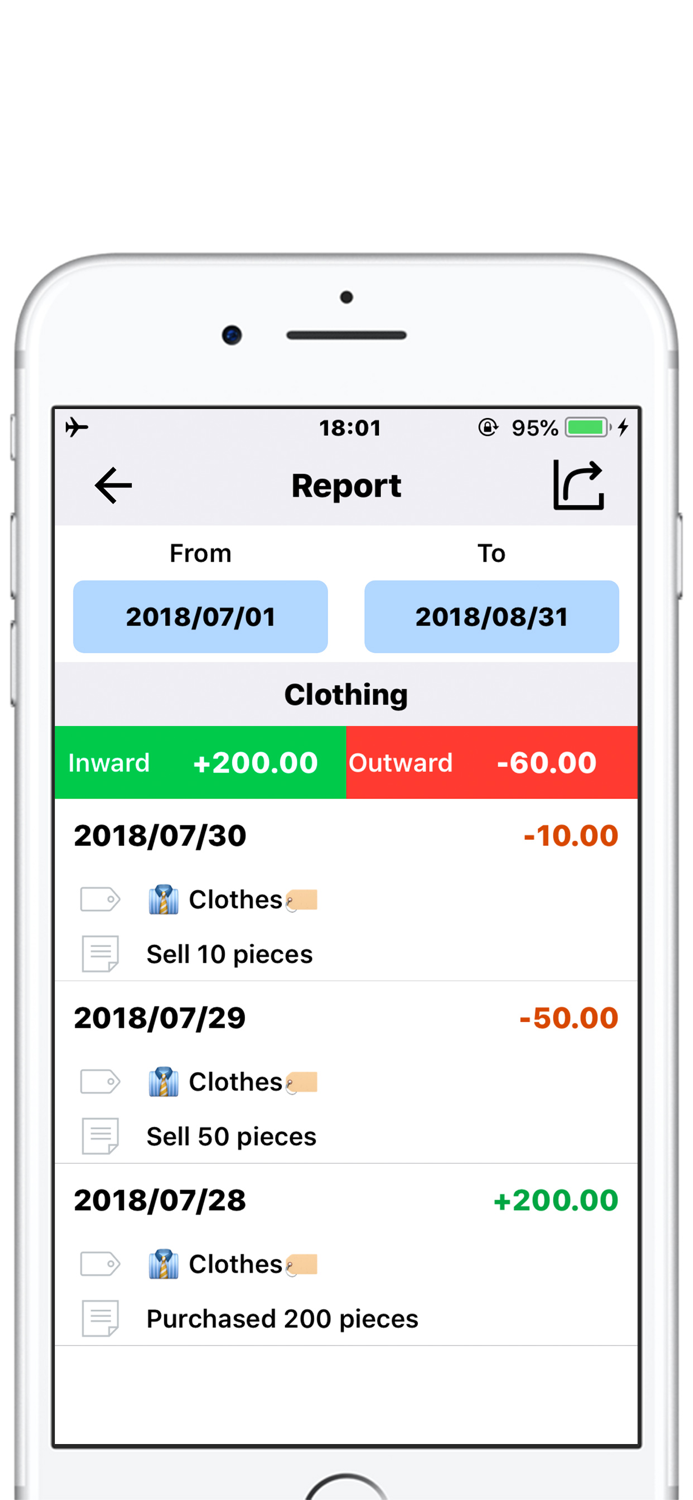 Inventory Manager-Control item