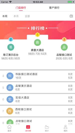 易订PRO screenshot 3