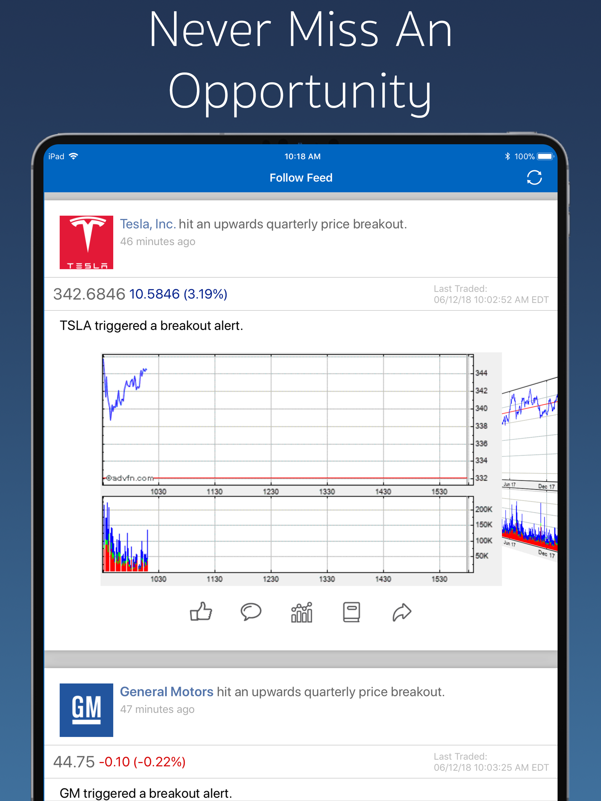 Follow Feed - Shares, Crypto