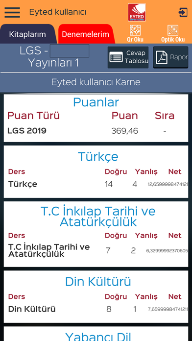 How to cancel & delete Eyted Süper Karma from iphone & ipad 3