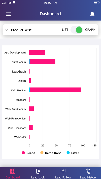 Screenshot #3 pour LeadGraph