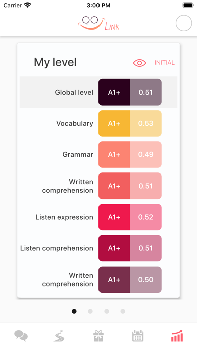 Screenshot #3 pour QO Link