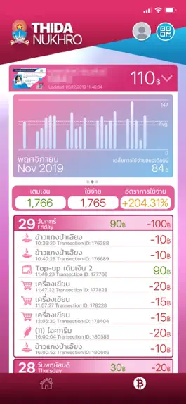 Game screenshot Thidanukhro School apk