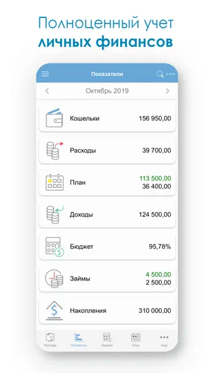 Скриншот Бюджет - Расходы и Доходы на iPhone 1