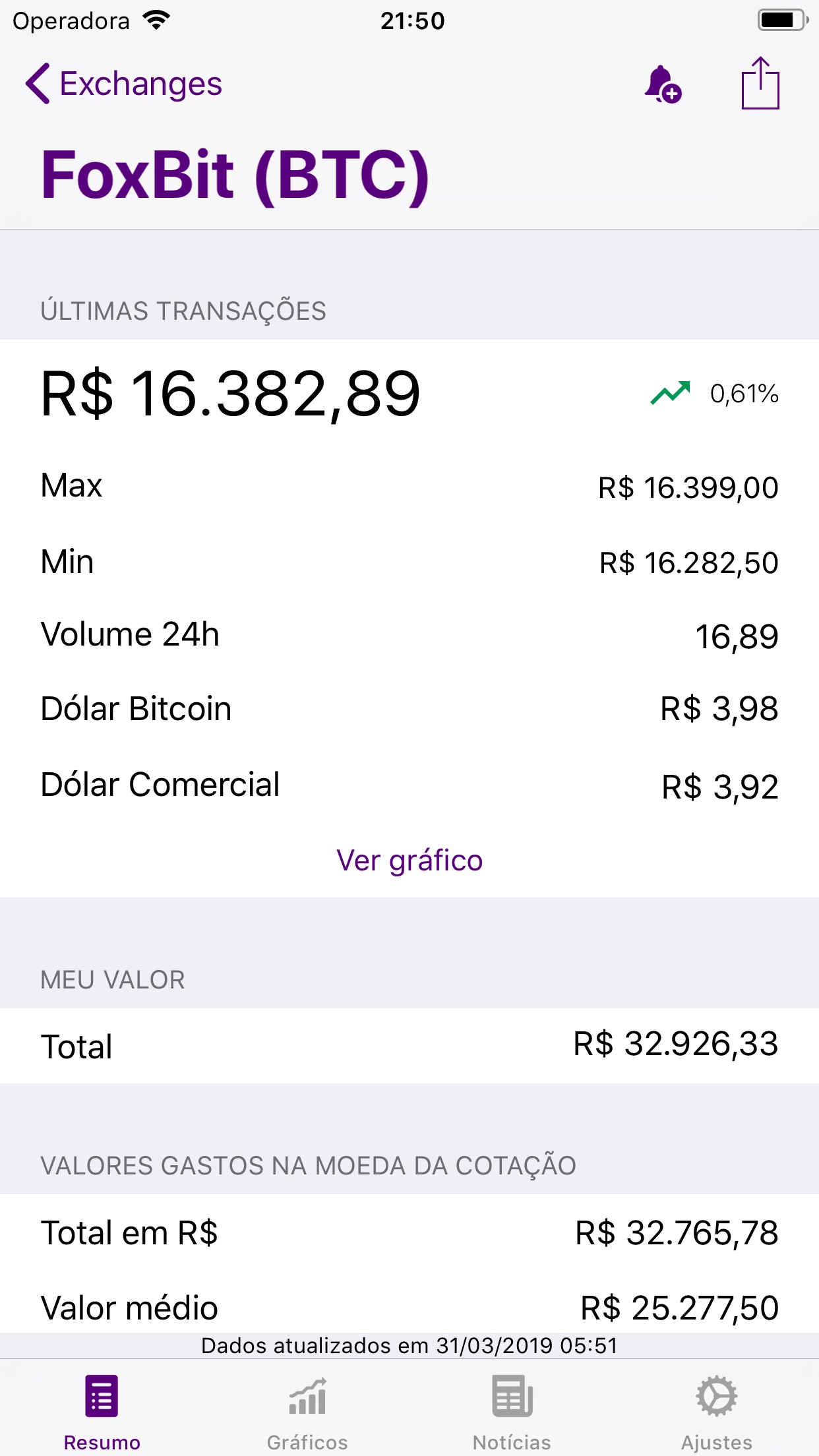Screenshot do app Bitcoin Sentinel