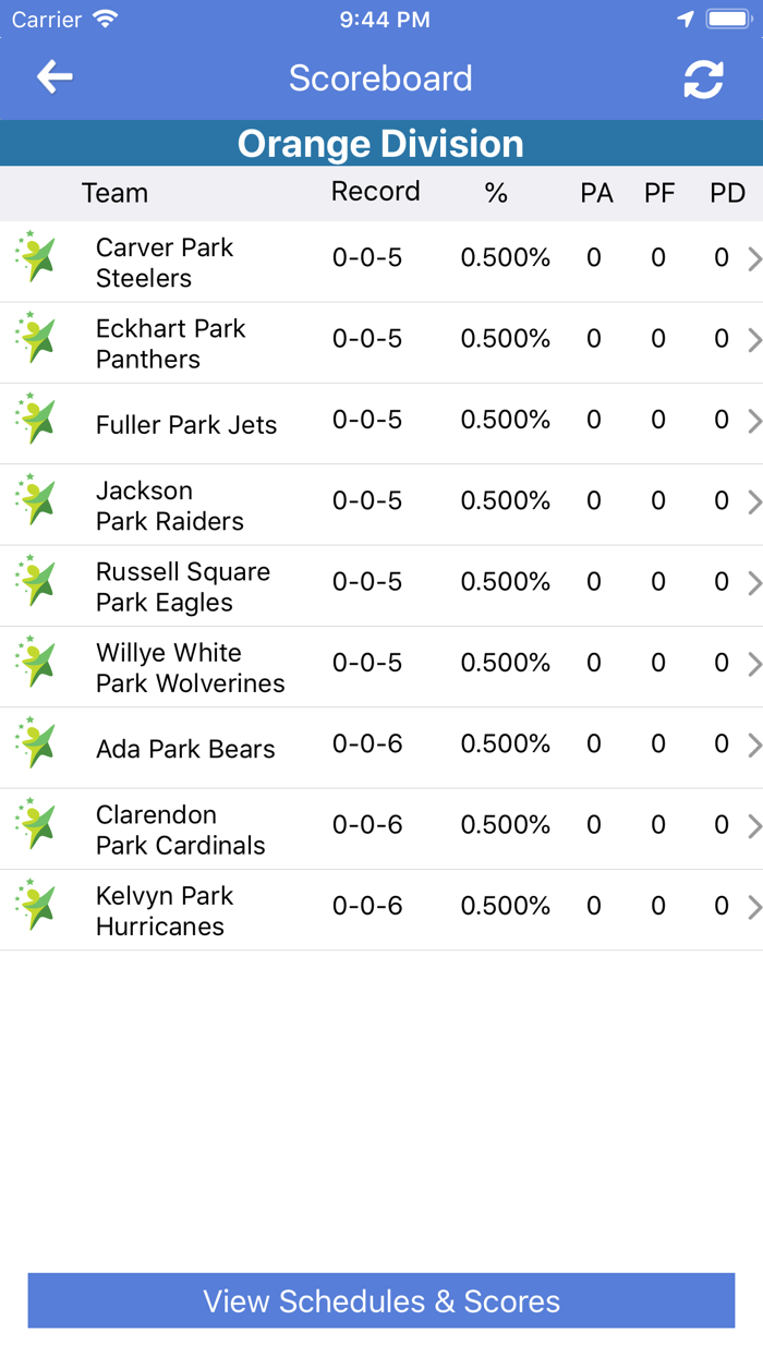 Boys and Girls Clubs