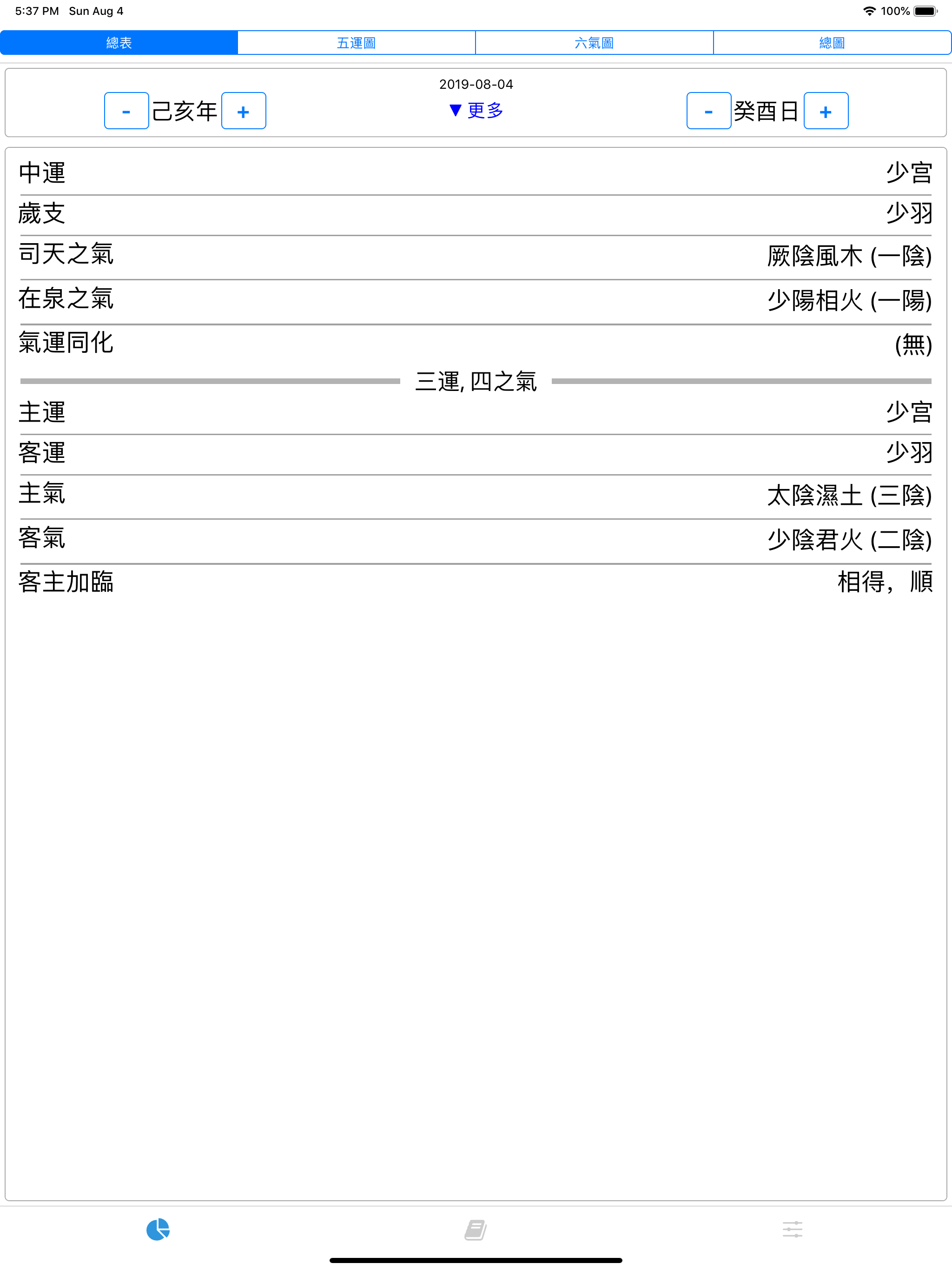 五運六氣 screenshot 6