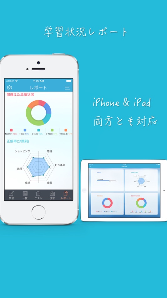 #6. Word&Phrase for the TOEIC®TEST (iOS) 由: Li Wang