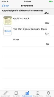 profit and loss statement iphone images 2