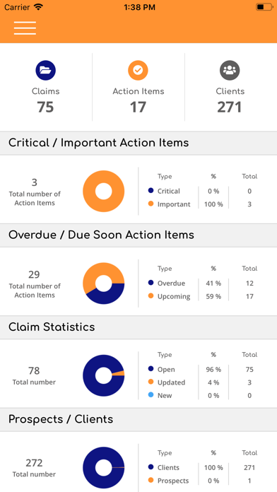 How to cancel & delete ClaimWizard from iphone & ipad 1