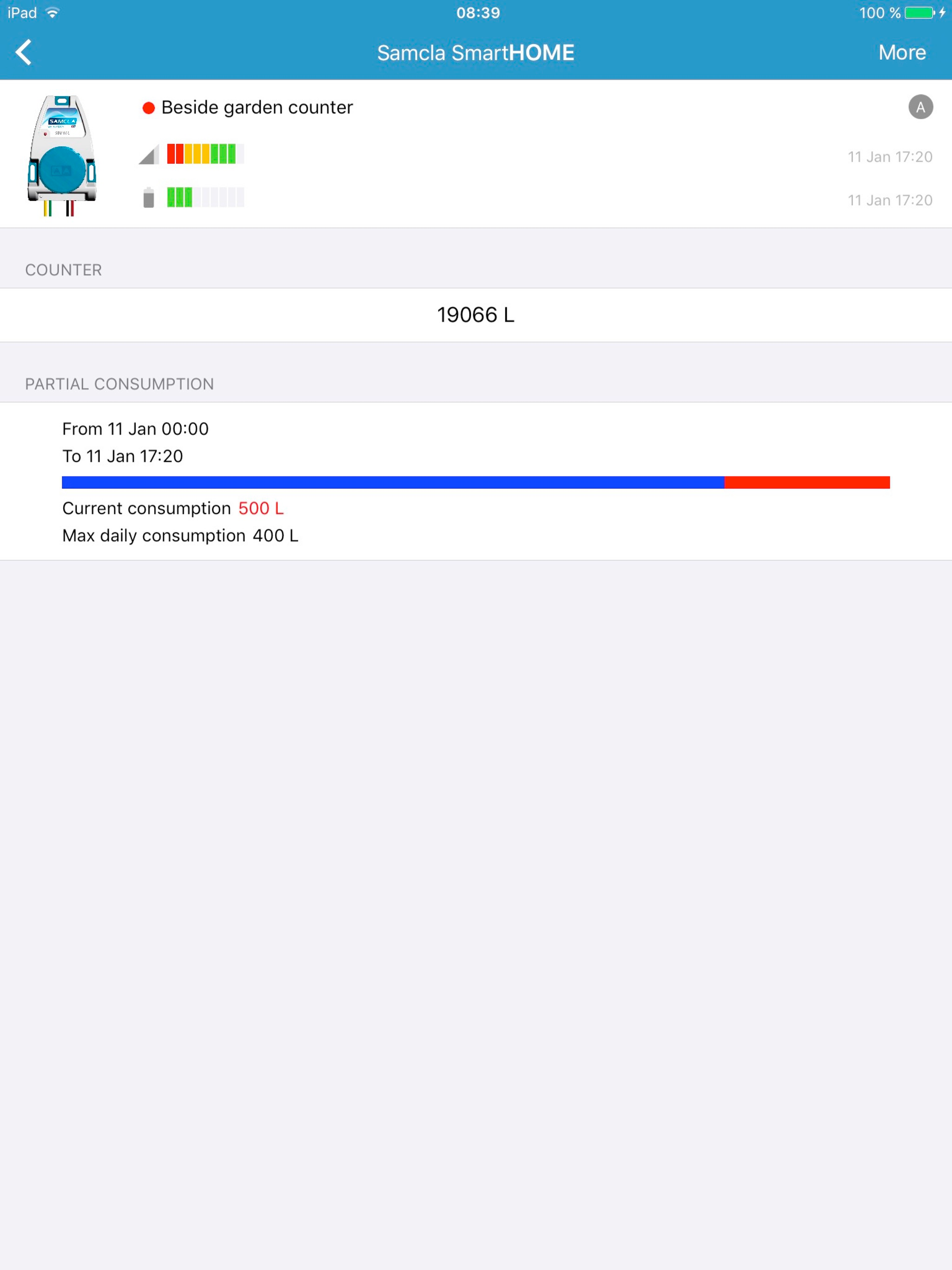 SmartHOME Samcla