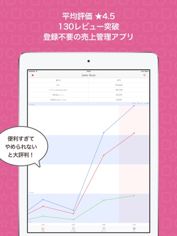 フリマアプリの売上管理-セラーブックのおすすめ画像1