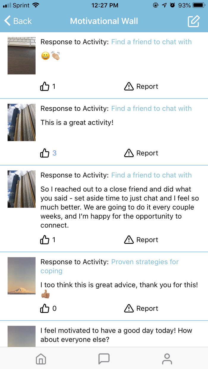 Sup by Wonders and Worries